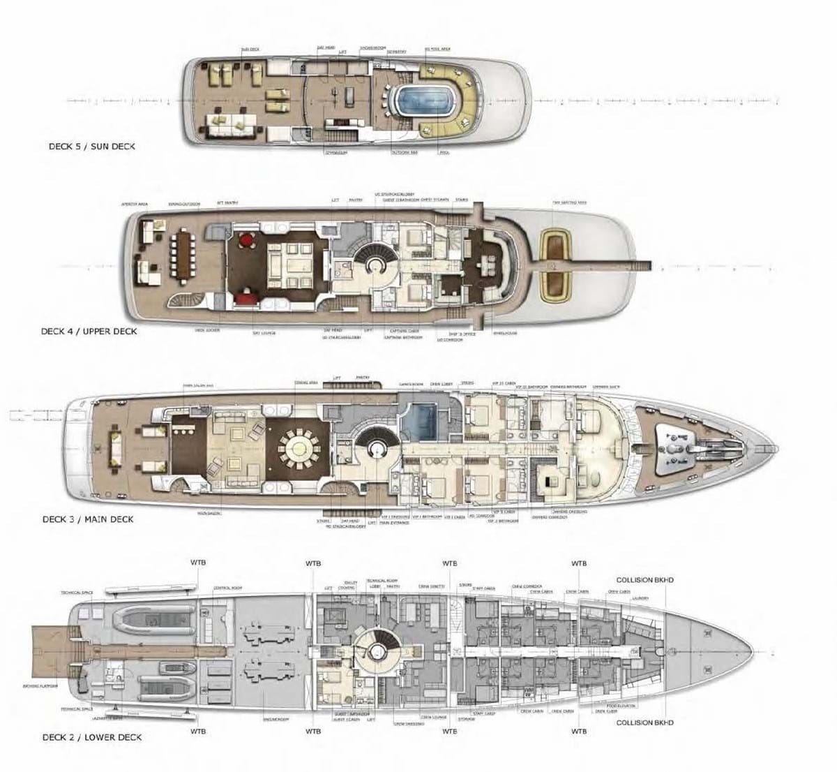 italy yacht roma